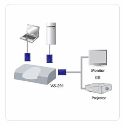 ATEN VS-291 2-portový VGA přepínač (2 PC - 1 monitor)