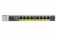 NETGEAR 8-port 10/100/1000Mbps Gigabit Ethernet, Flexible PoE, GS108PP