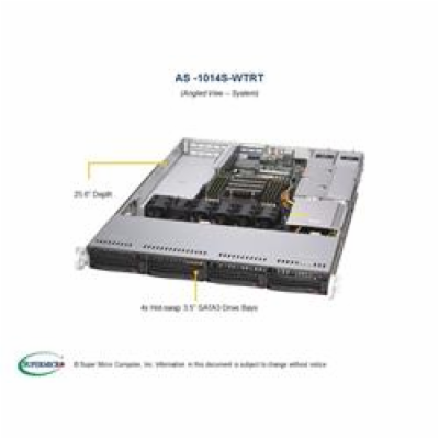 SUPERMICRO A+ Server 1U 1x SP3, 8x DDR4, 4x 3,5" (4xNVMe ...