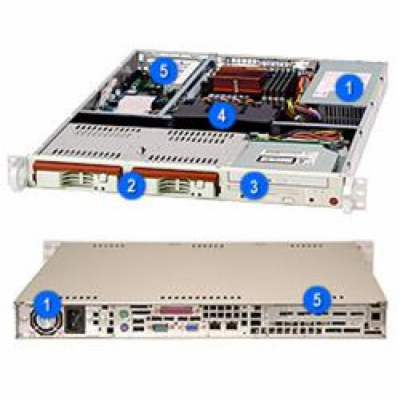 SUPERMICRO 1U chassis 2x 3,5" HS SAS/SATA, bez zdroje