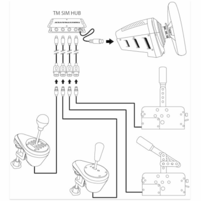 Thrustmaster TM Sim Hub (4060091)