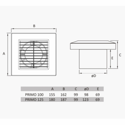 Tomex Primo base 125 A Ventilátor PRIMO BASE 125A D125 AŽ