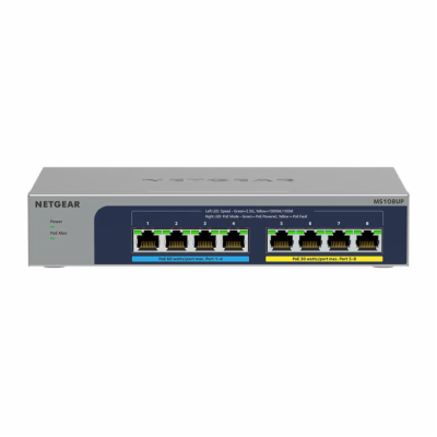 Netgear 8-port Multi-Gigabit (2.5G) Ultra60 PoE++ Etherne...