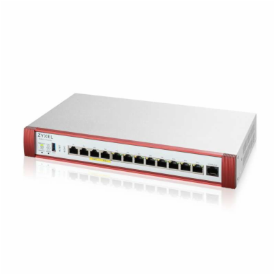 Zyxel USG FLEX500 H Series, User-definable ports with 2*2...