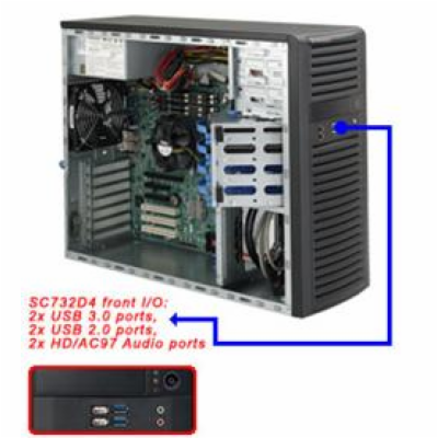 SUPERMICRO Mid-Tower 4x 3,5" fixed HDD, 2x 5,25", 1x exte...