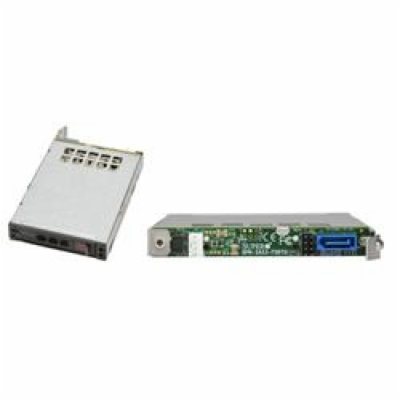 SUPERMICRO 12G 2.5-in hot-swap Slim Floppy Size Drive Kit