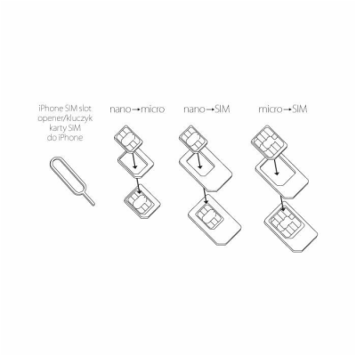 SIM adaptér set Forever microSIM 3ff-2ff nano 4ff-2ff nan...