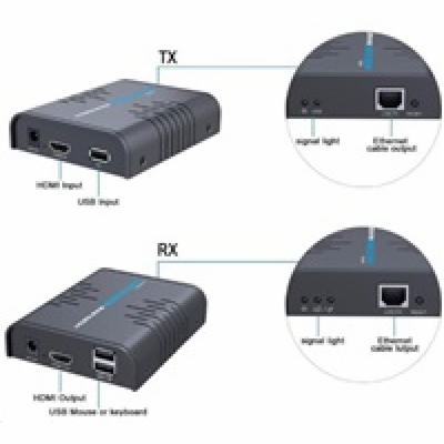 PREMIUMCORD HDMI KVM extender s USB na 120m přes jeden ka...