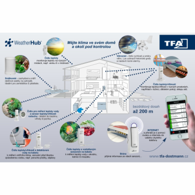 TFA bezdrátový monitor klimatu 31.4007.02 WEATHERHUB - st...