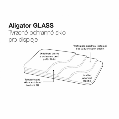 Ochrana displeje GLASS Aligator RX850, originální