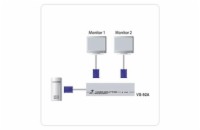 ATEN Video rozbočovač 1PC - 2VGA 350MHz