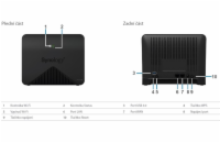 Synology Mesh Router MR2200ac 