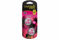 California Scents Mini Diffuser Coronado Cherry