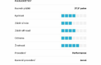 Schwalbe plášť Smart Sam  27.5x2.1 Addix Performance